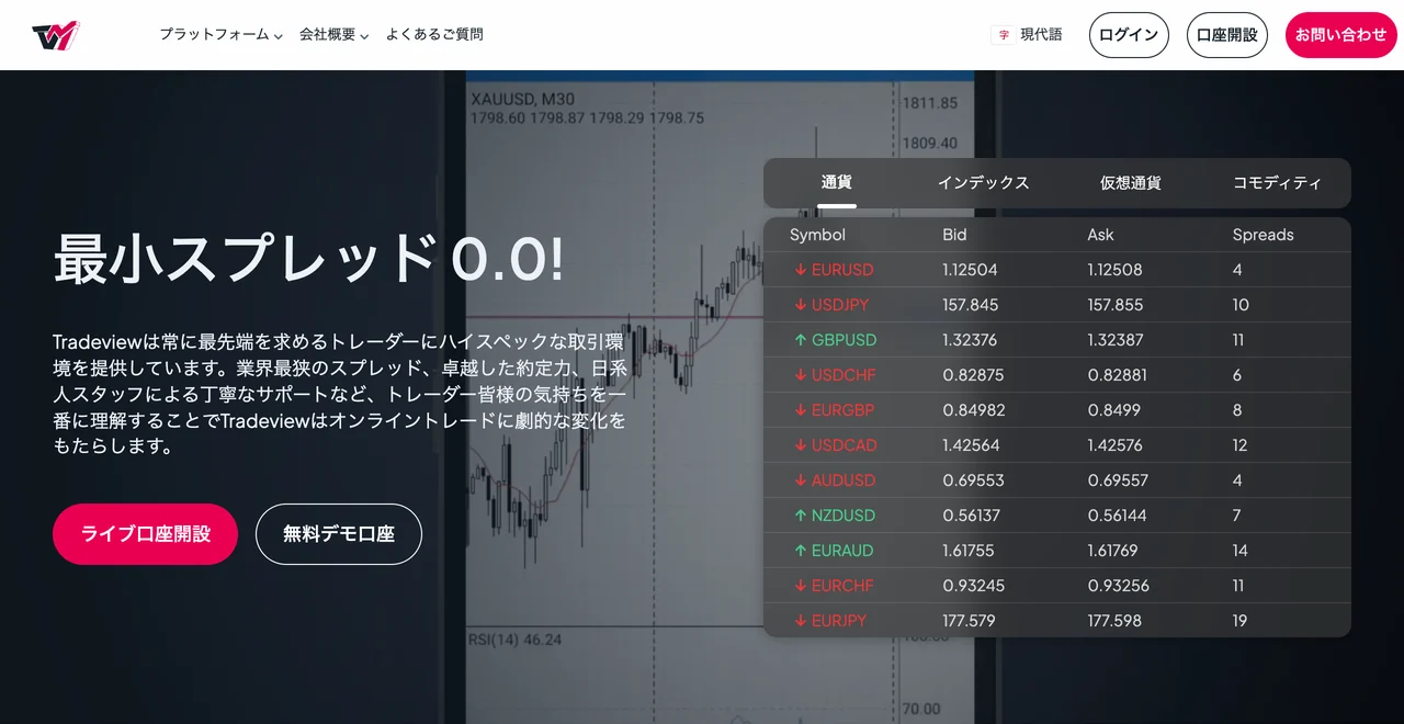 Tradeviewの公式サイト(トップページ・2026年10月3日時点)