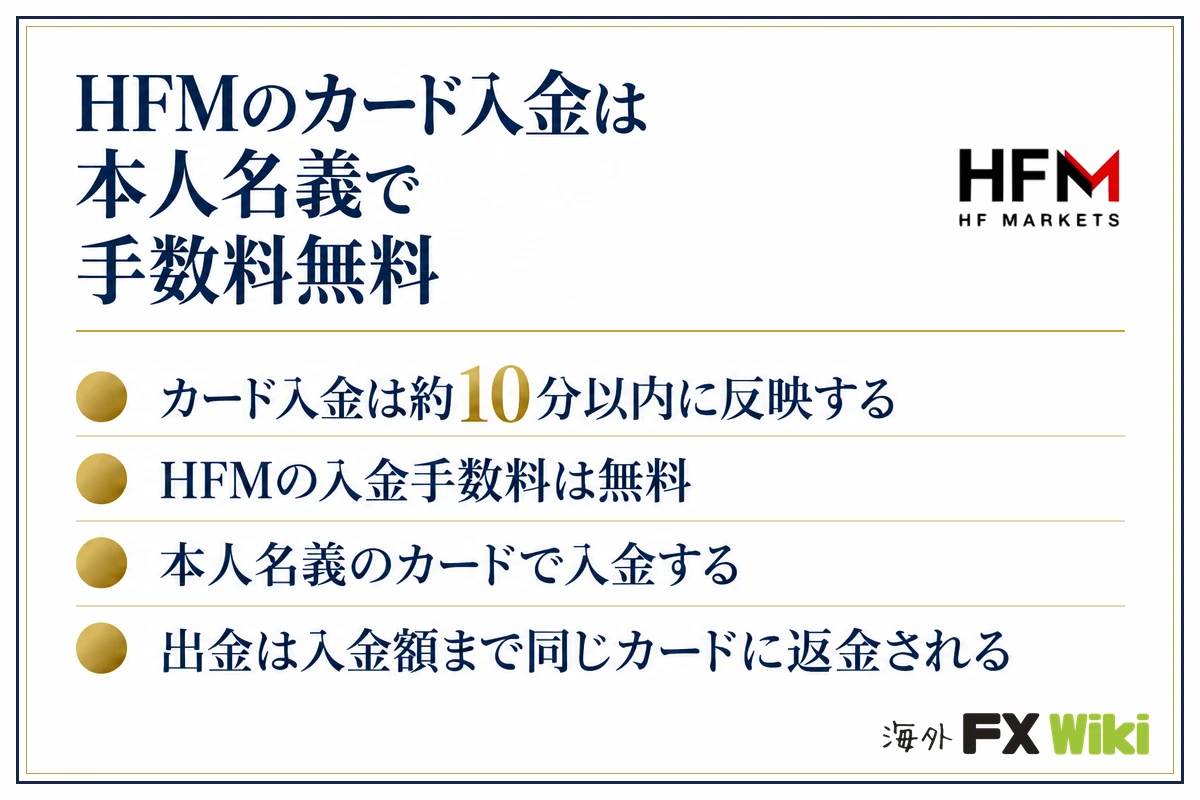HFMのカード入金は本人名義で手数料無料。カード入金は約10分以内に反映する・HFMの入金手数料は無料・本人名義のカードで入金する・出金は入金額まで同じカードに返金される