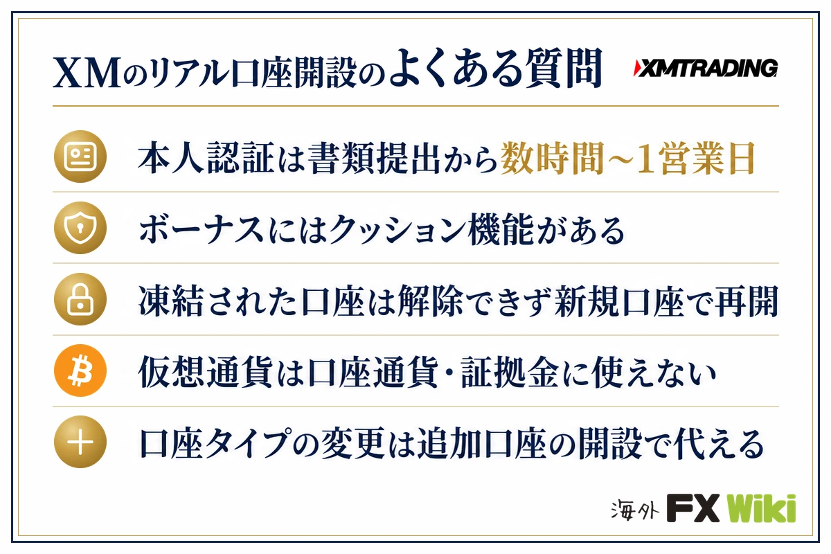 XMのリアル口座開設のよくある質問。本人認証は書類提出から数時間〜1営業日・ボーナスにはクッション機能がある・凍結された口座は解除できず新規口座で再開