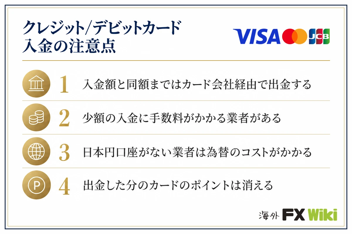 クレジット/デビットカード入金の注意点。入金額と同額まではカード会社経由で出金する／少額の入金に手数料がかかる業者がある／日本円口座がない業者は為替のコストがかかる／出金した分のカードのポイントは消える