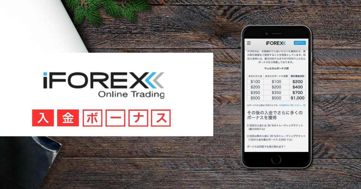 iFOREXの入金ボーナス（公式のプロモーションページ。初回100%・2回目30%・3回目以降20%）