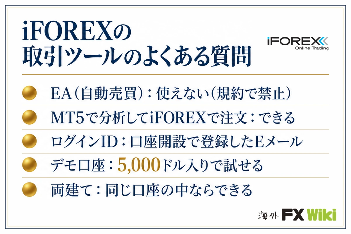 iFOREXの取引ツールのよくある質問（EA・MT5で分析・ログインID・デモ口座・両建て）