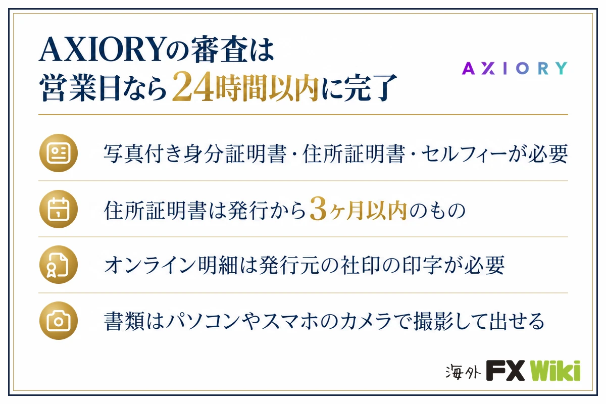AXIORYの審査は営業日なら24時間以内に完了。写真付き身分証明書・住所証明書・セルフィーが必要・住所証明書は発行から3ヶ月以内のもの・オンライン明細は発行元の社印の印字が必要