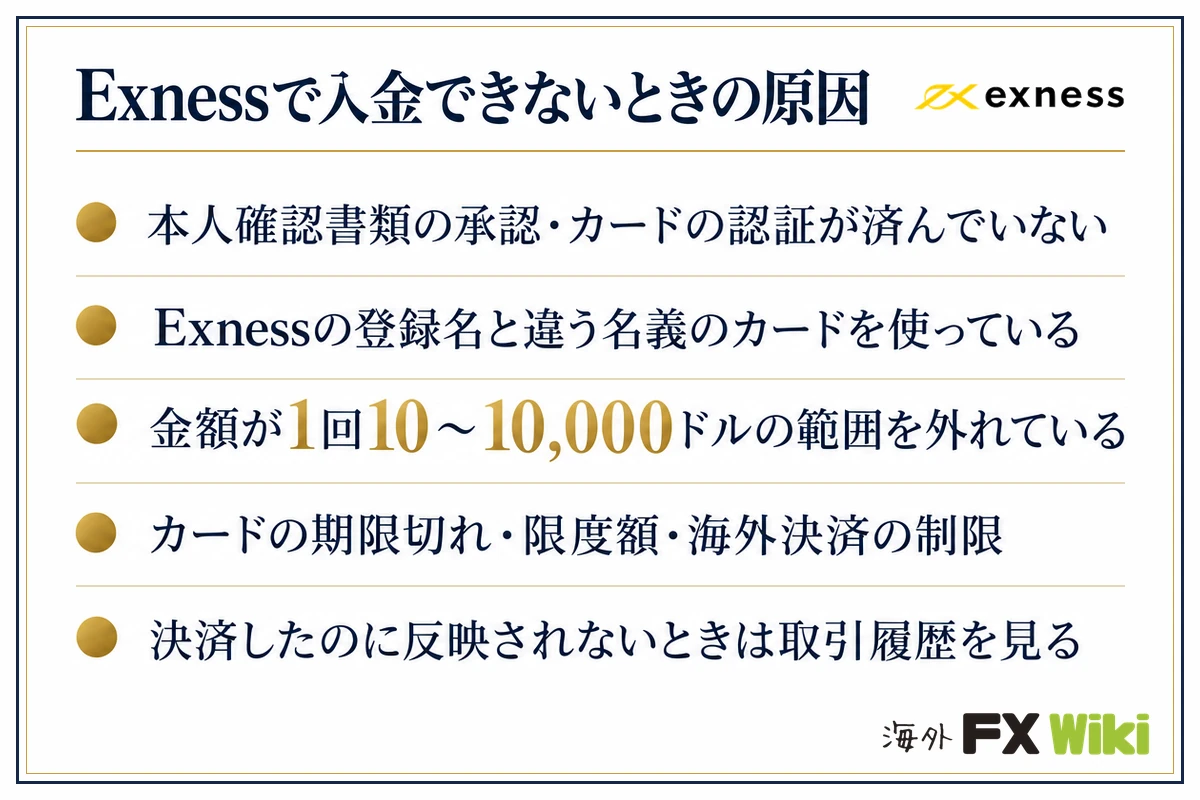 Exnessで入金できないときの原因（認証・名義・金額・カード側の制限・反映されないとき）
