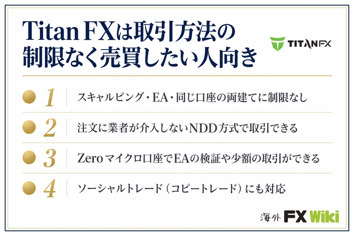 Titan FXは取引方法の制限なく売買したい人向き。スキャルピング・EA・同じ口座の両建てに制限なし・注文に業者が介入しないNDD方式で取引できる