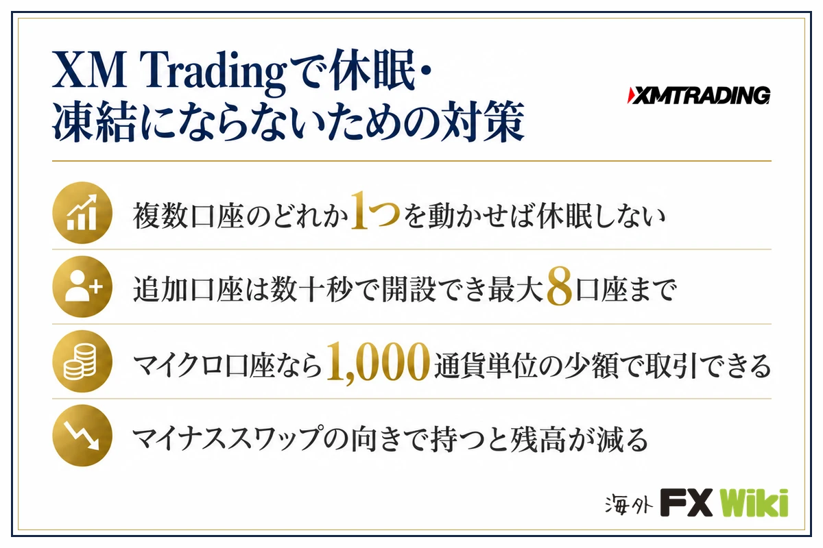 XM Tradingで休眠・凍結にならないための対策。複数口座のどれか1つを動かせば休眠しない・追加口座は数十秒で開設でき最大8口座まで・マイクロ口座なら1,000通貨単位の少額で取引できる