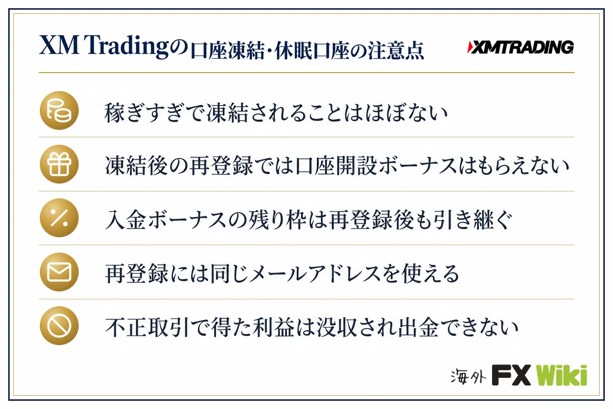 XM Tradingの口座凍結・休眠口座の注意点。稼ぎすぎで凍結されることはほぼない・凍結後の再登録では口座開設ボーナスはもらえない・入金ボーナスの残り枠は再登録後も引き継ぐ