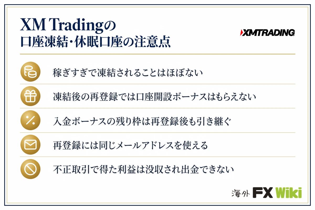 XM Tradingの口座凍結・休眠口座の注意点。稼ぎすぎで凍結されることはほぼない・凍結後の再登録では口座開設ボーナスはもらえない・入金ボーナスの残り枠は再登録後も引き継ぐ