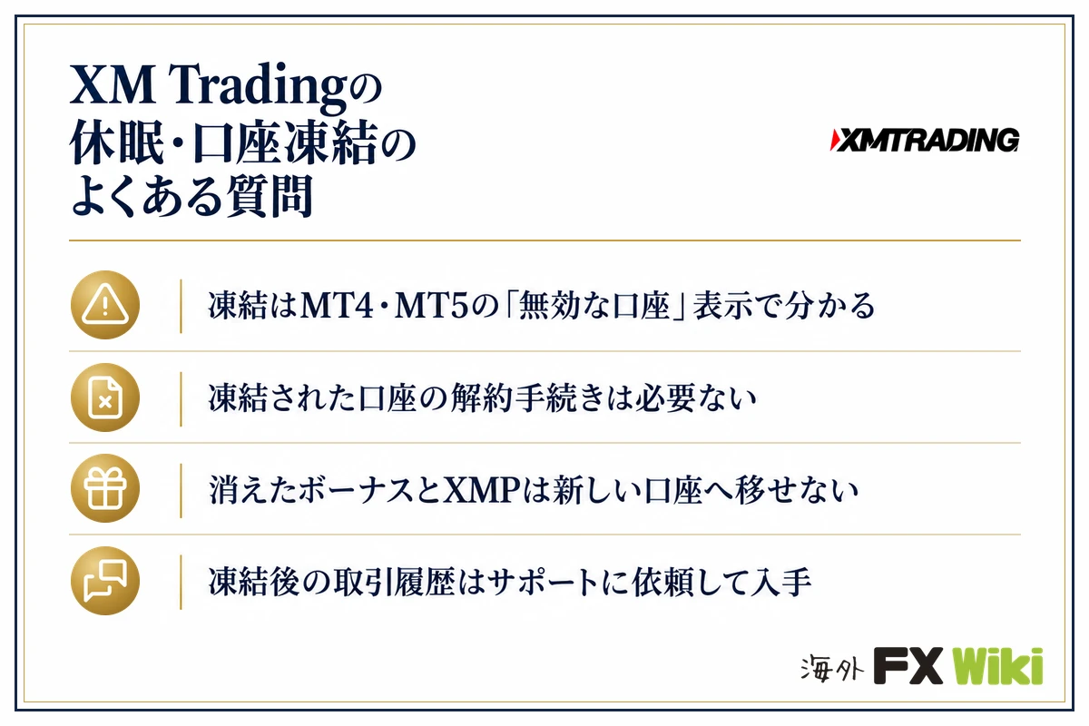 XM Tradingの休眠・口座凍結のよくある質問。凍結はMT4・MT5の「無効な口座」表示で分かる・凍結された口座の解約手続きは必要ない・消えたボーナスとXMPは新しい口座へ移せない