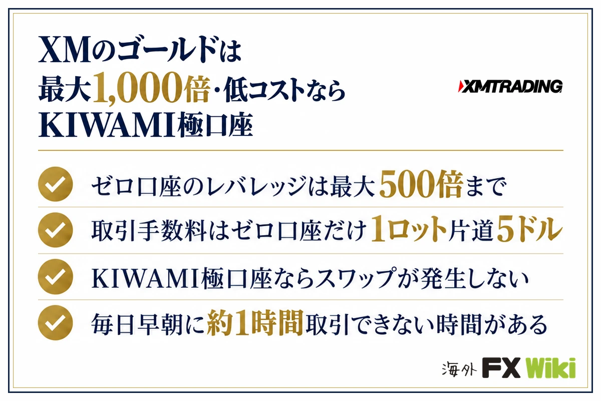 XMのゴールドは最大1,000倍・低コストならKIWAMI極口座。ゼロ口座のレバレッジは最大500倍まで・取引手数料はゼロ口座だけ1ロット片道5ドル・KIWAMI極口座ならスワップが発生しない