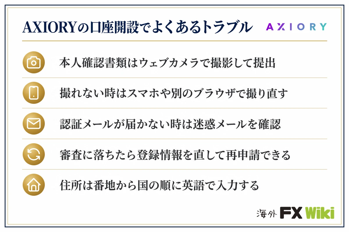 AXIORYの口座開設でよくあるトラブル。本人確認書類はウェブカメラで撮影して提出・撮れない時はスマホや別のブラウザで撮り直す・認証メールが届かない時は迷惑メールを確認