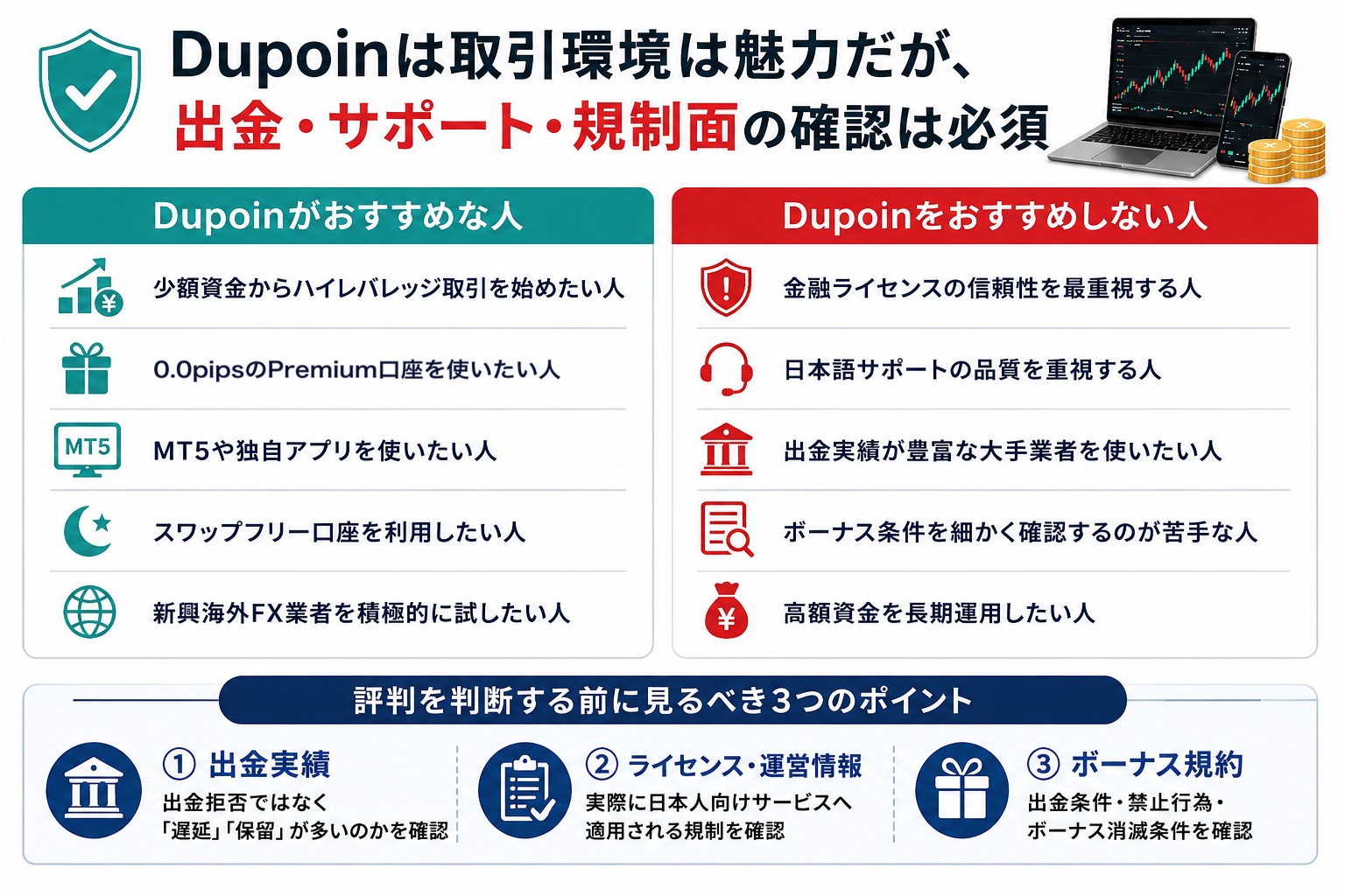Dupoinがおすすめな人・おすすめしない人と、評判を判断する前に見るべき3つのポイント