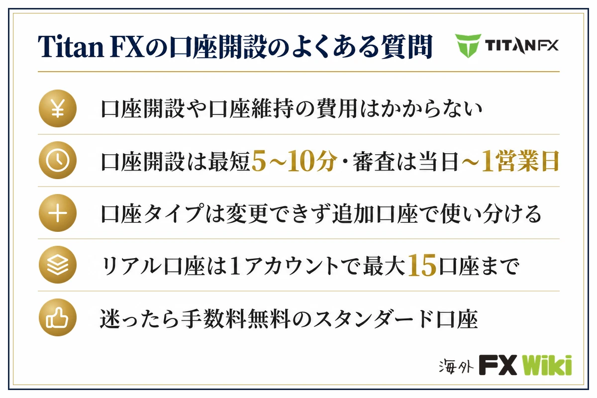 Titan FXの口座開設のよくある質問。口座開設や口座維持の費用はかからない・口座開設は最短5〜10分・審査は当日〜1営業日・口座タイプは変更できず追加口座で使い分ける