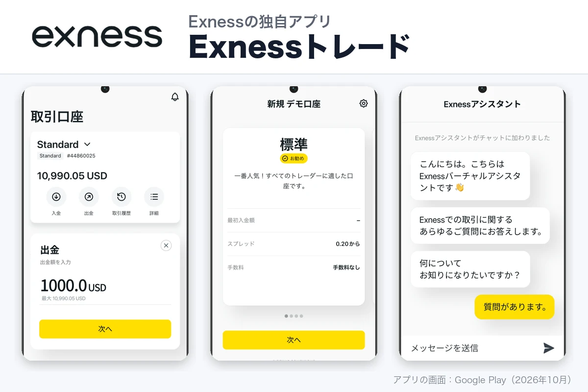 Exnessの独自アプリ「Exnessトレード」の画面(Google Play)