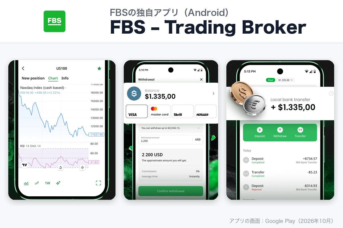 FBSの独自アプリ「FBS – Trading Broker」の画面(Google Play)