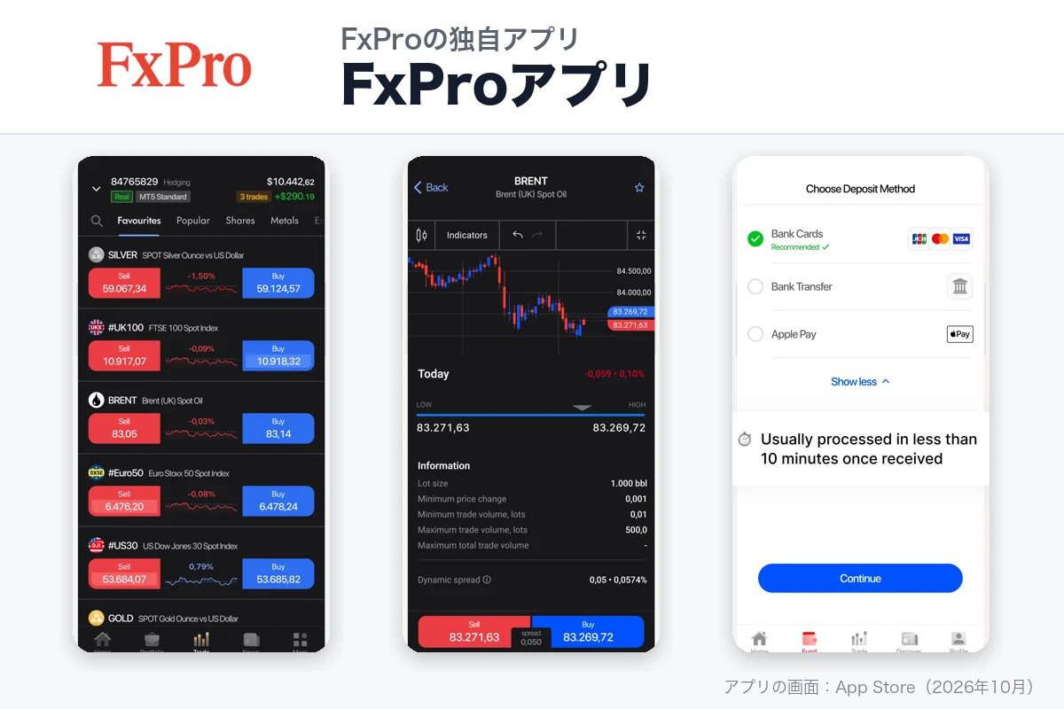 FxProの独自アプリ「FxProアプリ」の画面(App Store)