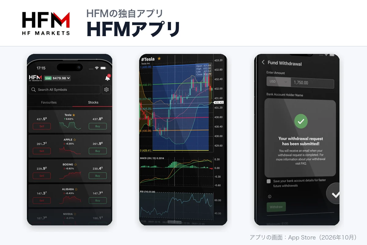 HFMの独自アプリ「HFMアプリ」の画面(App Store)
