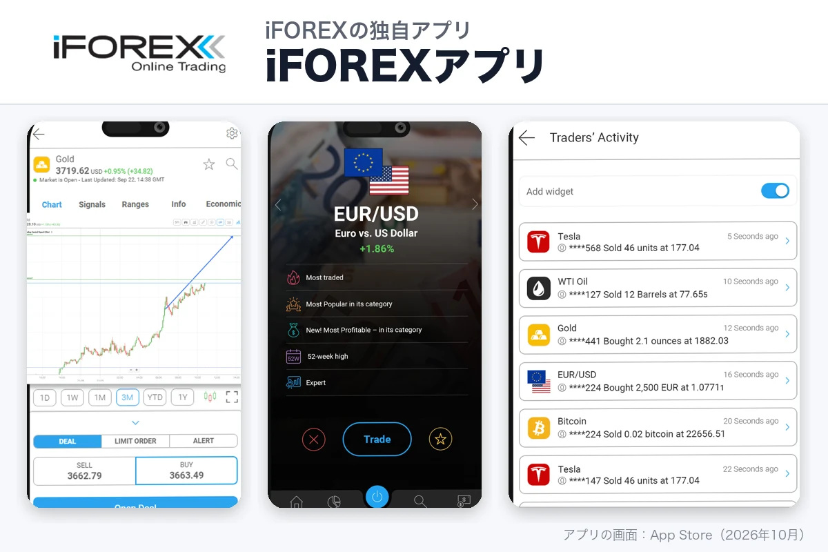 iFOREXの独自アプリ「iFOREXアプリ」の画面(App Store)