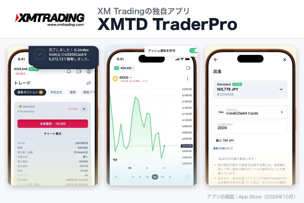 XM Tradingの独自アプリ「XMTD TraderPro」の画面(App Store)