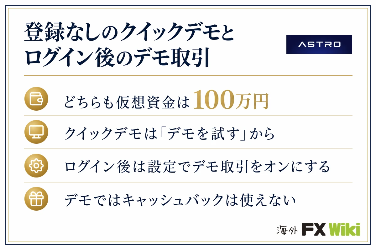 ASTRO(アストロ)登録なしのクイックデモとログイン後のデモ取引(どちらも仮想資金は100万円・クイックデモは「デモを試す」から・ログイン後は設定でデモ取引をオンにする・デモではキャッシュバックは使えない)