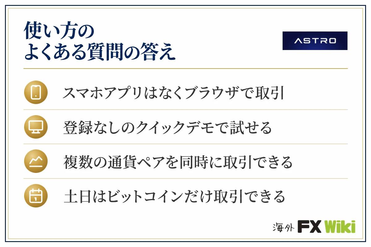 ASTRO（アストロ）使い方のよくある質問の答え（スマホアプリはなくブラウザで取引・登録なしのクイックデモで試せる・複数の通貨ペアを同時に取引できる・土日はビットコインだけ取引できる）