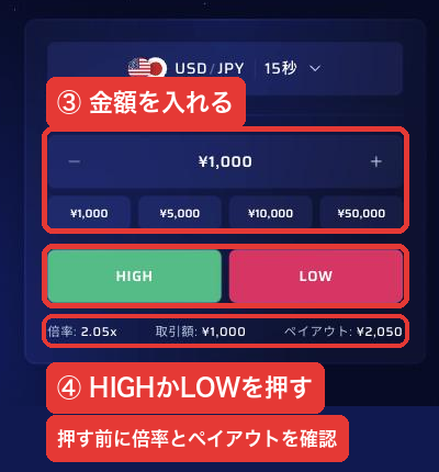 ASTROの取引パネルで金額を入れてHIGHかLOWを押す