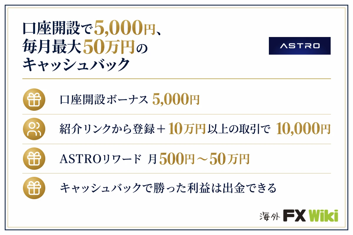 ASTRO(アストロ)口座開設で5,000円、毎月最大50万円のキャッシュバック(口座開設ボーナス 5,000円・紹介リンクから登録+10万円以上の取引で 10,000円・ASTROリワード 月500円〜50万円・キャッシュバックで勝った利益は出金できる)