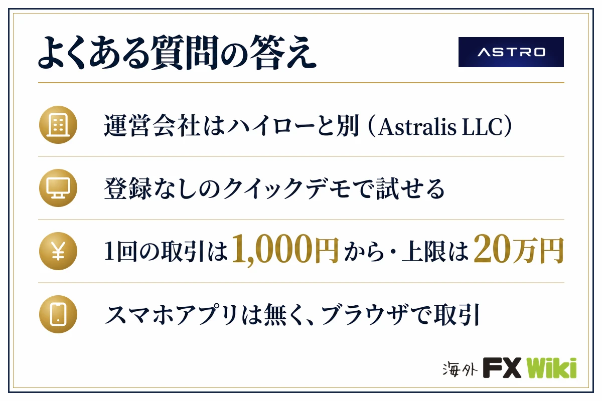 ASTRO(アストロ)よくある質問の答え(運営会社はハイローと別(Astralis LLC)・登録なしのクイックデモで試せる・1回の取引は1,000円から・上限は20万円・スマホアプリは無く、ブラウザで取引)
