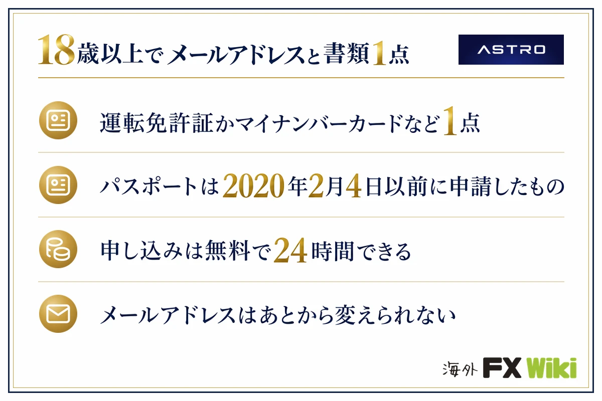 ASTRO(アストロ)18歳以上でメールアドレスと書類1点(運転免許証かマイナンバーカードなど1点・パスポートは2020年2月4日以前に申請したもの・申し込みは無料で24時間できる・メールアドレスはあとから変えられない)