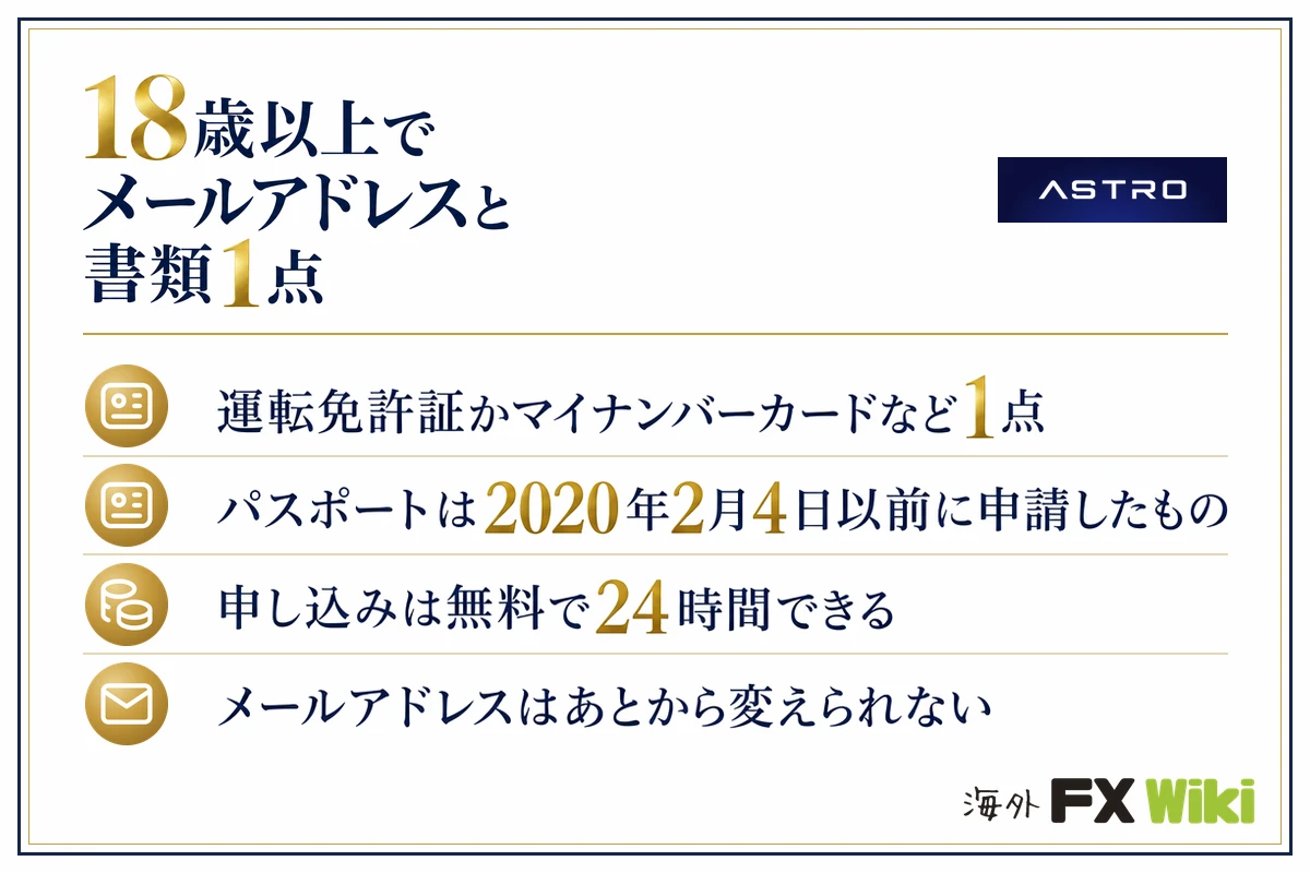 ASTRO(アストロ)18歳以上でメールアドレスと書類1点(運転免許証かマイナンバーカードなど1点・パスポートは2020年2月4日以前に申請したもの・申し込みは無料で24時間できる・メールアドレスはあとから変えられない)