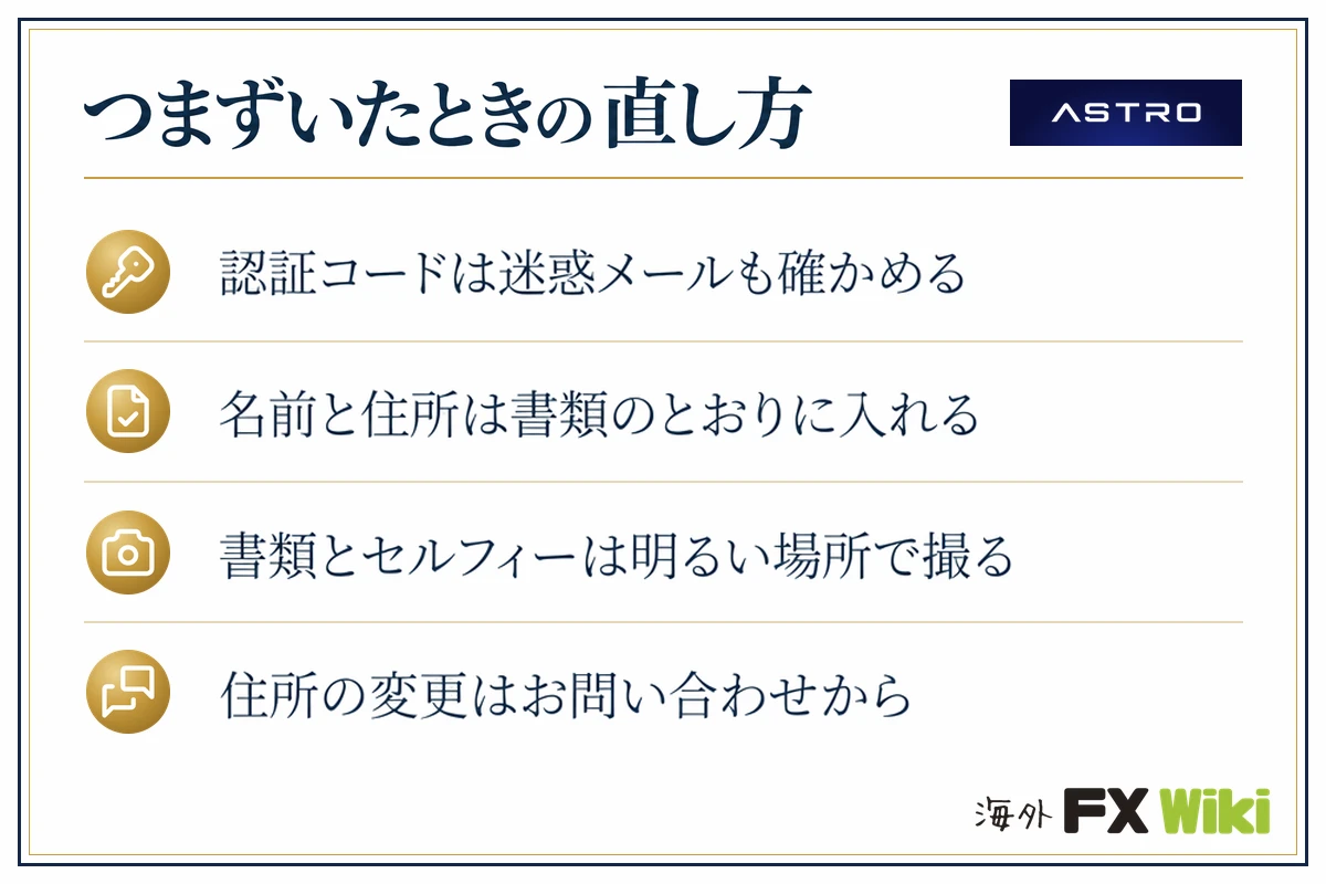 ASTRO(アストロ)つまずいたときの直し方(認証コードは迷惑メールも確かめる・名前と住所は書類のとおりに入れる・書類とセルフィーは明るい場所で撮る・住所の変更はお問い合わせから)