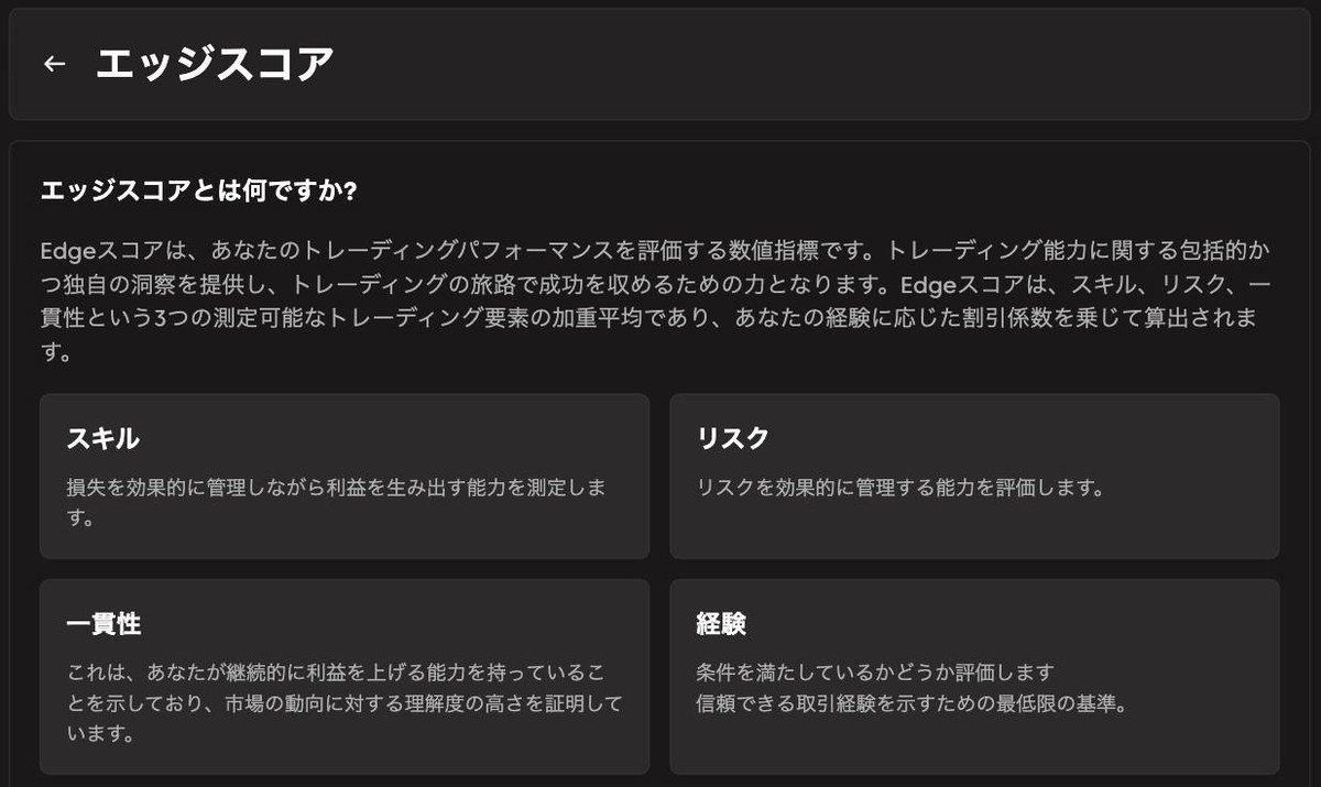 Axiのマイページにあるエッジスコアの説明(スキル・リスク・一貫性・経験)