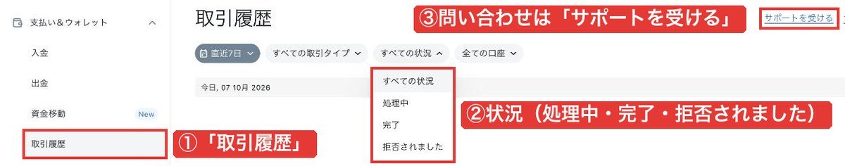 Exnessパーソナルエリアの取引履歴（状況の絞り込み：処理中・完了・拒否されました）