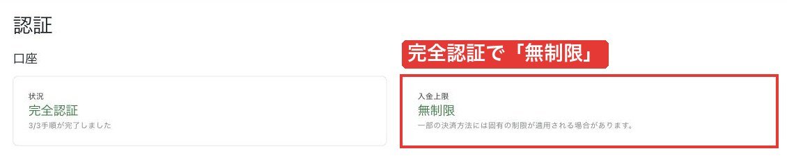 Exnessパーソナルエリアの「認証」画面（状況：完全認証、入金上限：無制限）