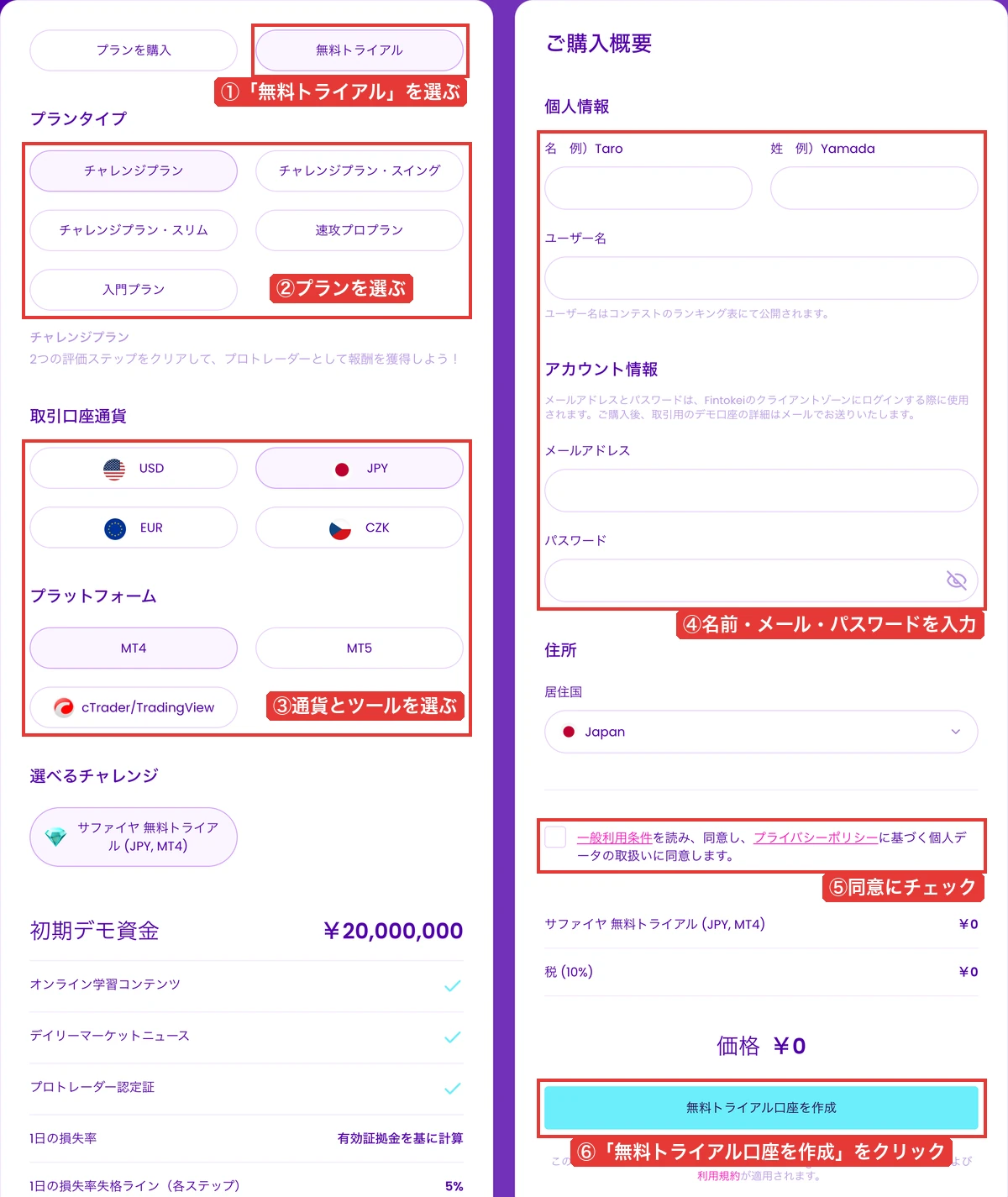 無料トライアルの申し込みページ