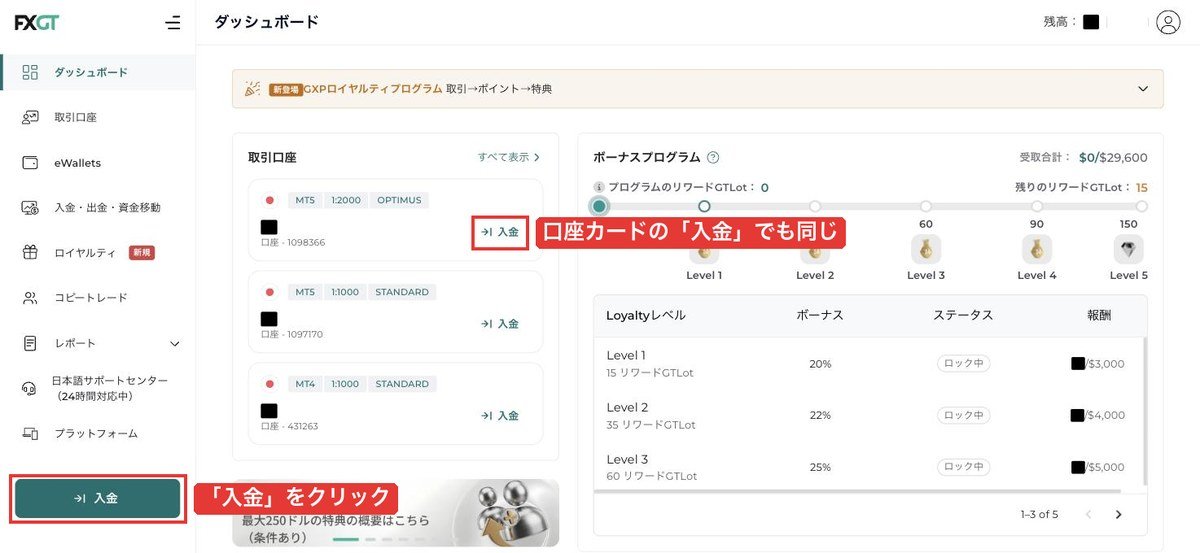 FXGT会員ページのダッシュボード。左下と取引口座カードの「入金」ボタン