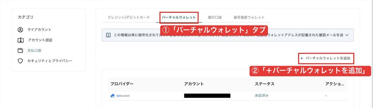 FXGT会員ページの支払口座。バーチャルウォレットタブと「＋バーチャルウォレットを追加」
