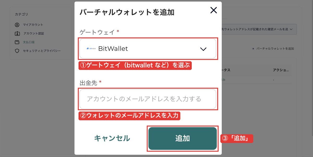 FXGT会員ページのバーチャルウォレットの登録フォーム。ゲートウェイにbitwalletを選び、メールアドレスを入力