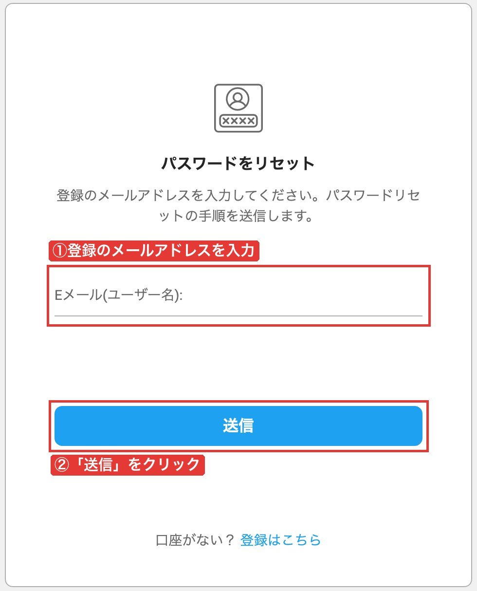 iFOREXのパスワードをリセットする画面（登録のメールアドレスを入れて「送信」をクリック）