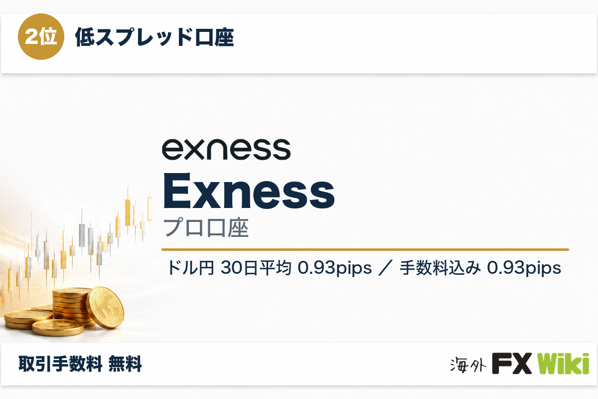 2位 Exness プロ口座（低スプレッド口座・30日実測）