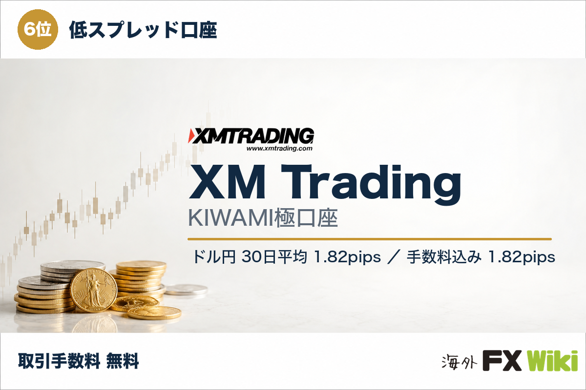 6位 XM Trading KIWAMI極口座（低スプレッド口座・30日実測）