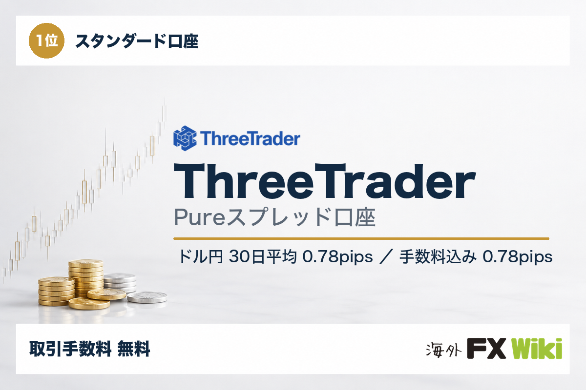 1位 ThreeTrader Pureスプレッド口座（スタンダード口座・30日実測）