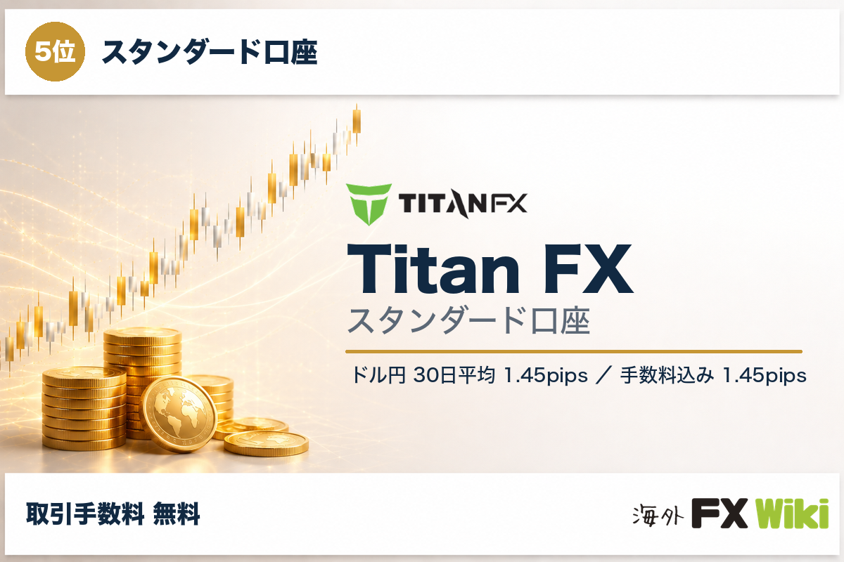 5位 Titan FX スタンダード口座（スタンダード口座・30日実測）