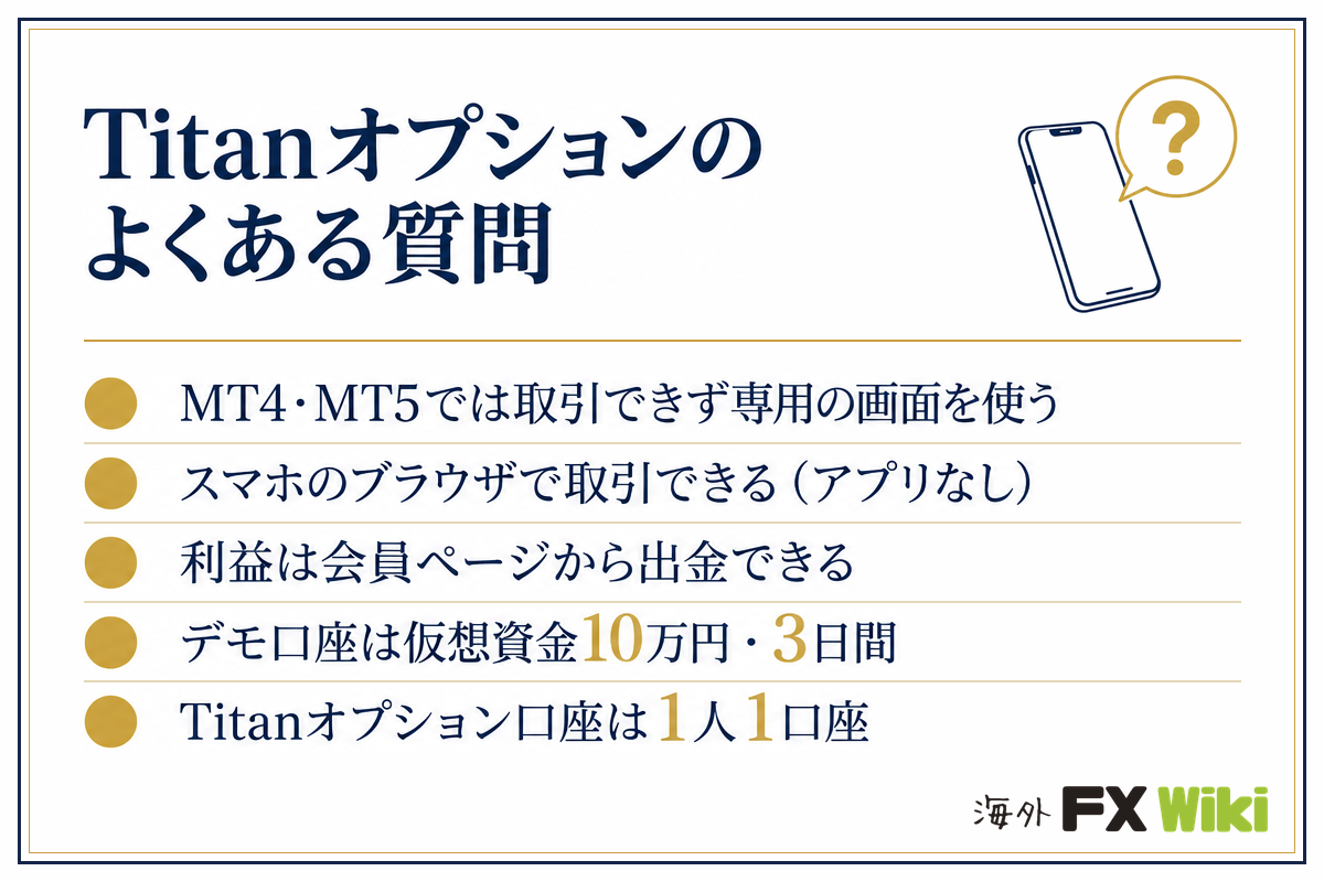 Titanオプションのよくある質問