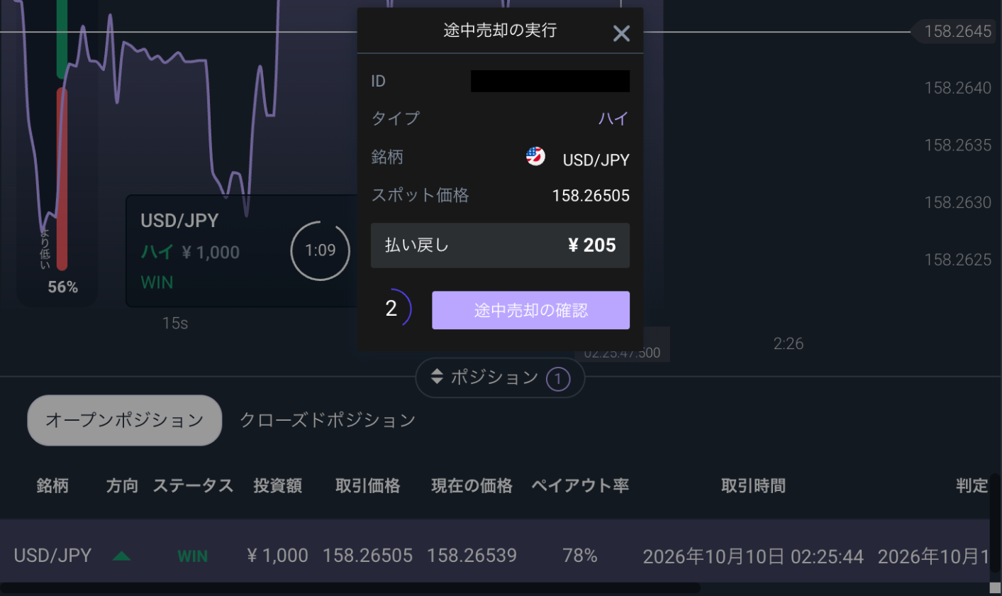 Titanオプションの途中売却の画面（1,000円・残り1分9秒・払い戻し205円）