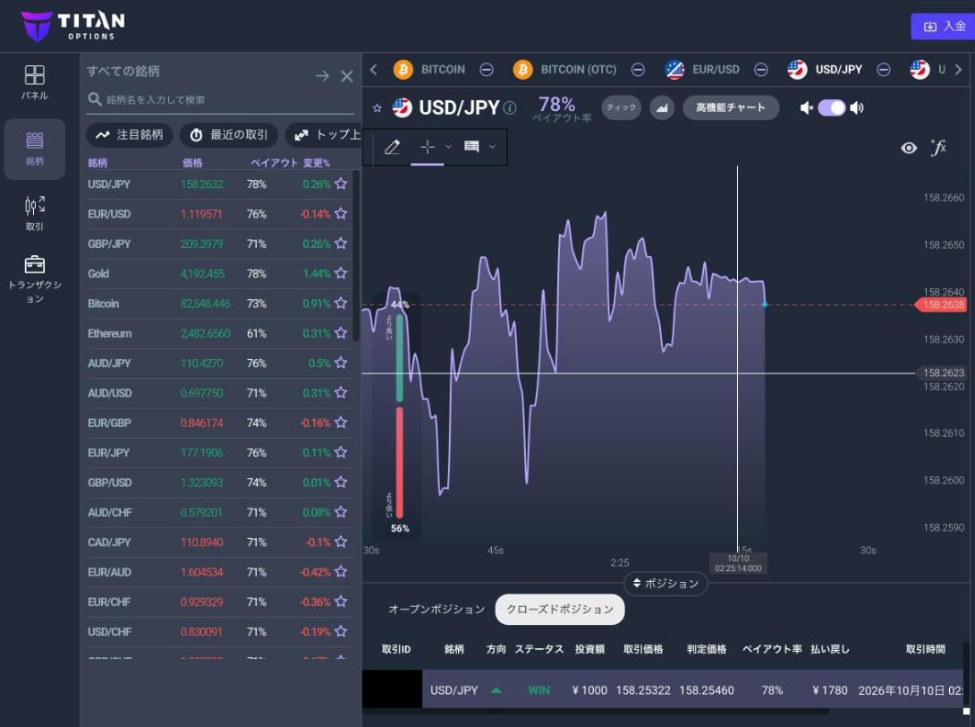 Titanオプションの取引画面（デモ口座・USD/JPYのハイ/ロー）